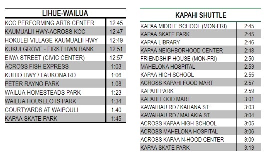 New Route Time Schedule for Lihue-Wailua and Kapahi Shuttle