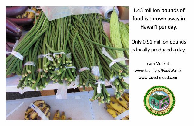 1.43 million pounds of food is thrown away in Hawaii per day. Only 0.91 million pounds is locally produced a day
