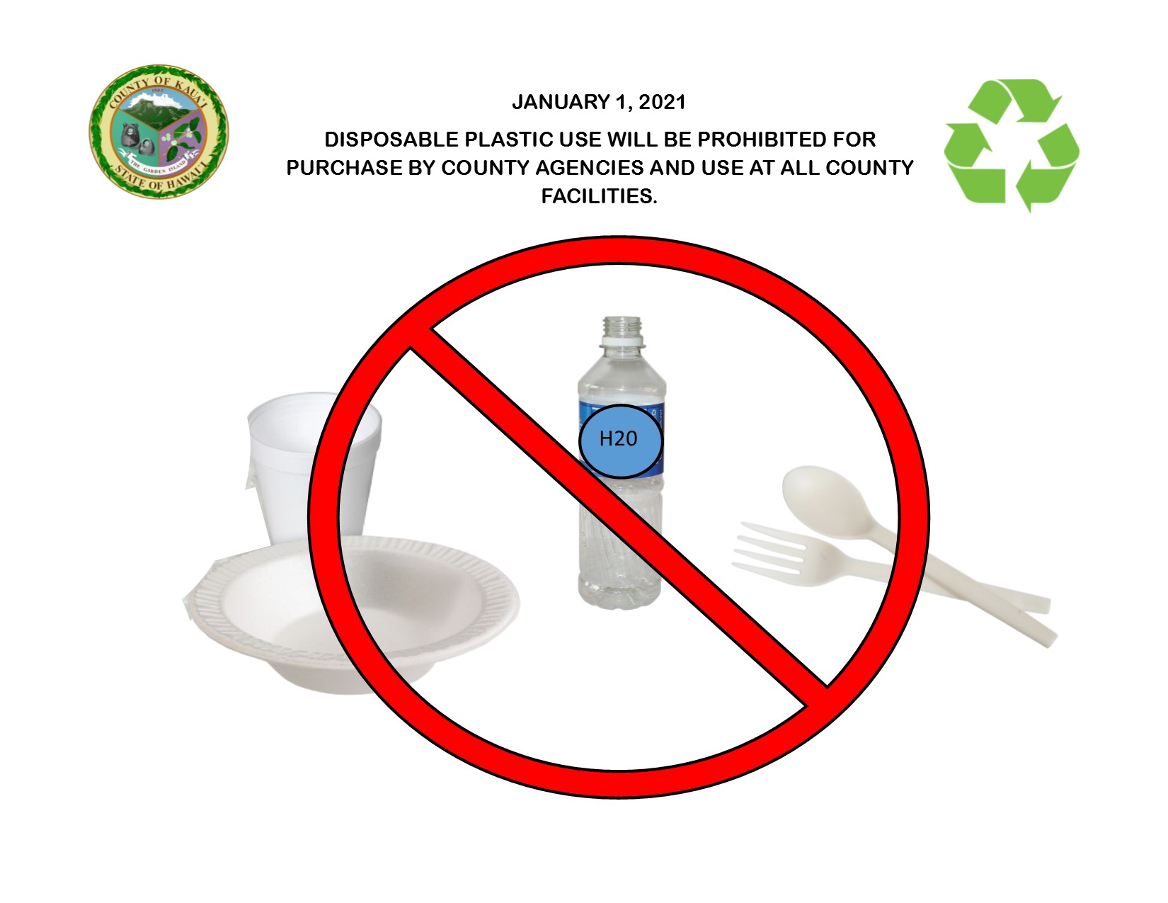 January 1, 2020 visual of plastics disposal policy