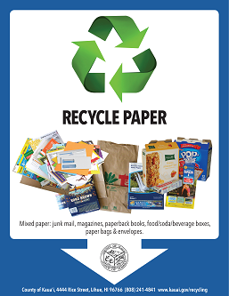 paper recycling flyer