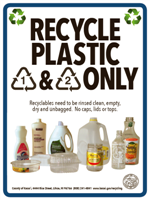 plastic recycle sign