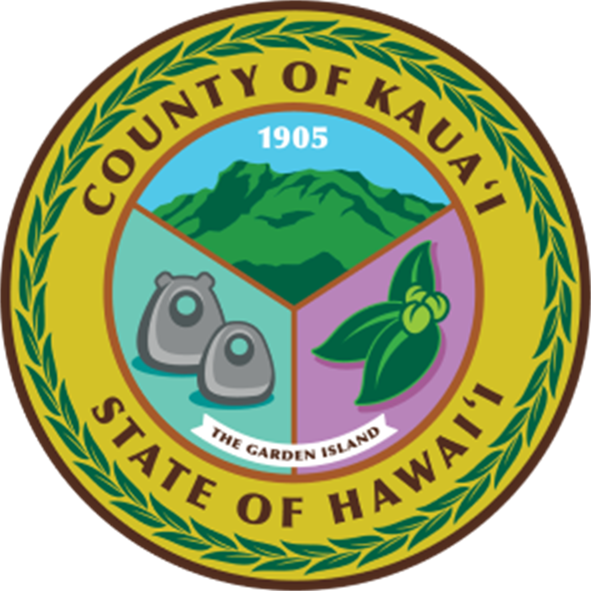 (c) Kauai.gov
